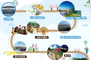 세종-공주시티투어