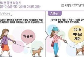 “반려견 목줄 길이는 2미터, 기억하세요”